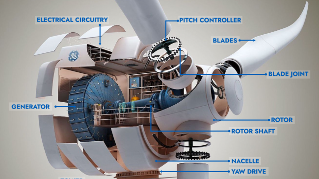 GE-Renewables-FEATURED