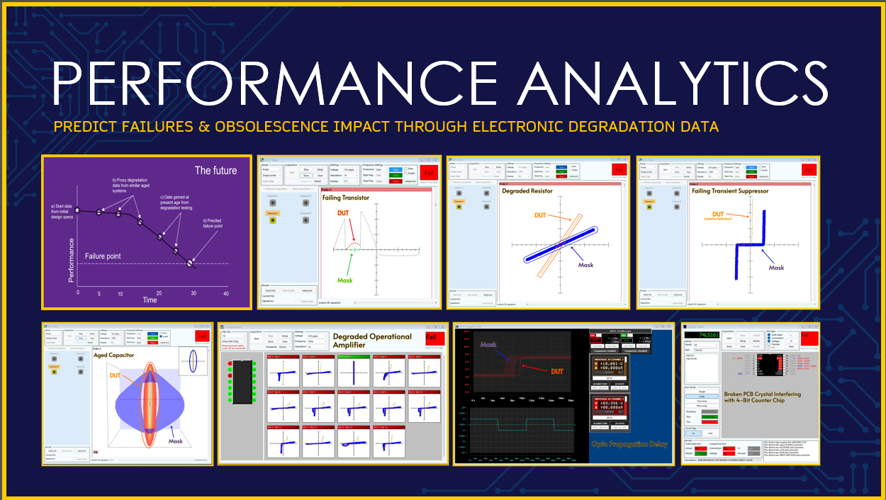 Component Degradation Data Component degradation data using ABI's BoardMaster - UK MoD Case Study March 2026